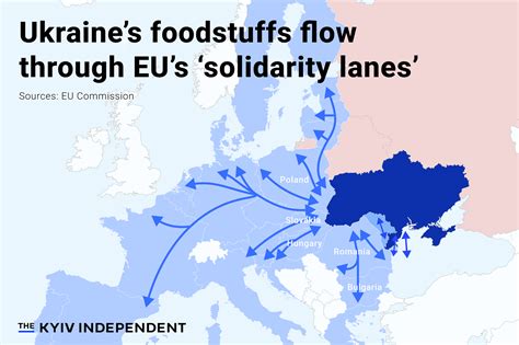 Five European countries will extend ban on Ukraine’s grain but let it head to other places